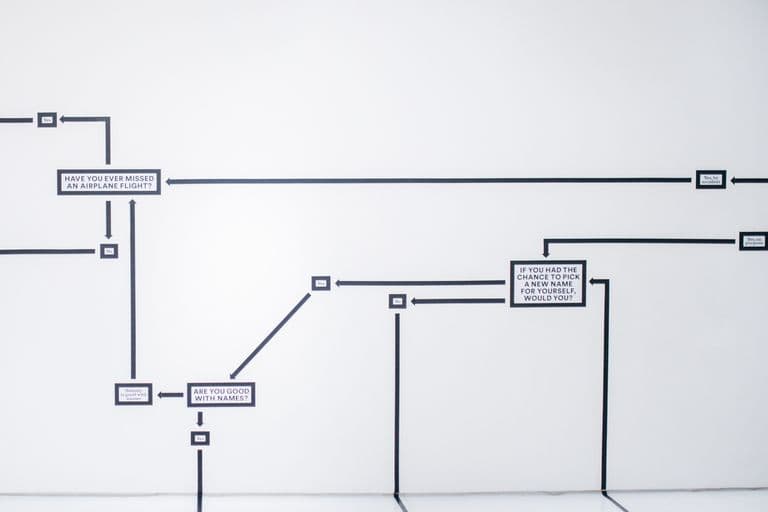Event Driven Architecture in Web Development